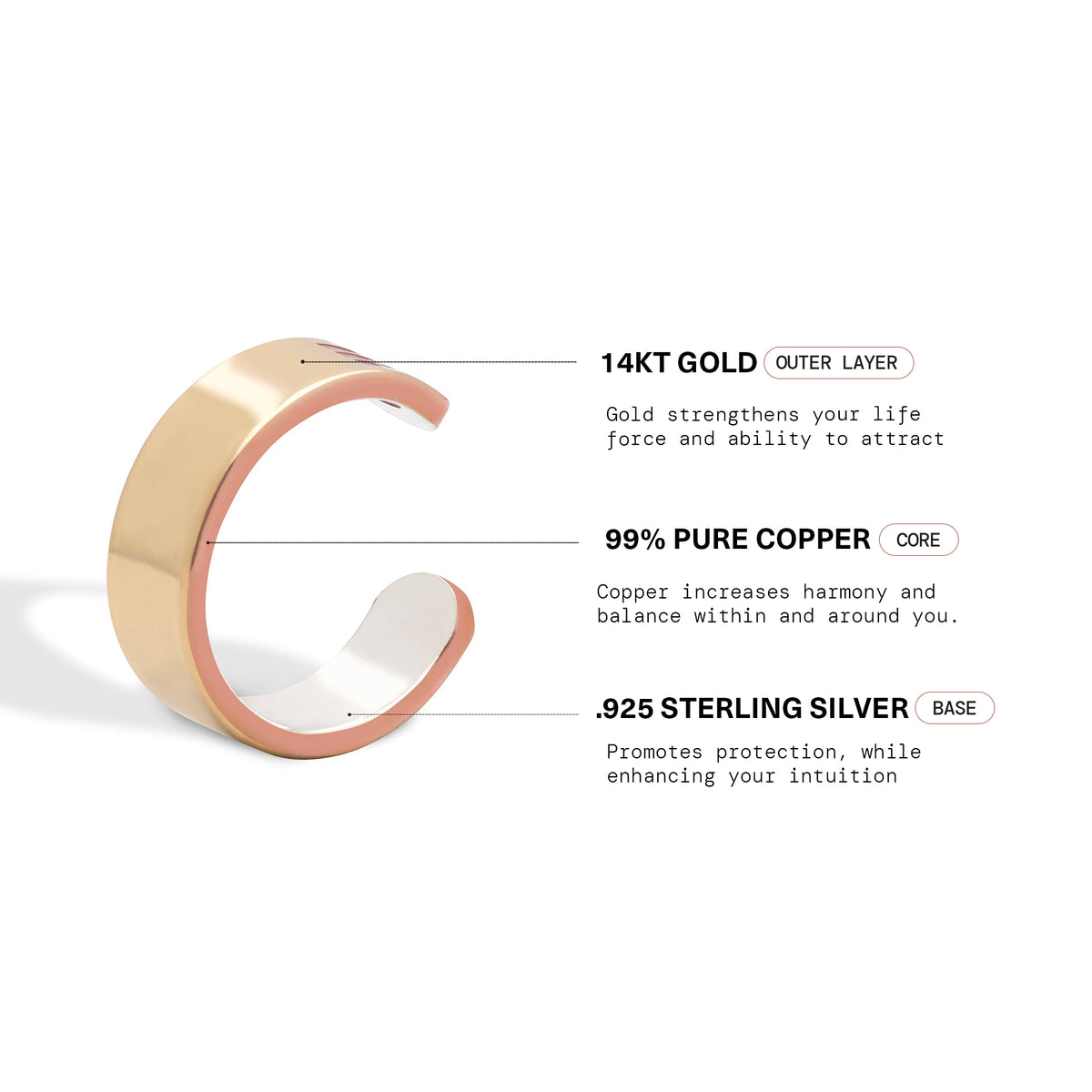 Metal Alchemist Jewelry